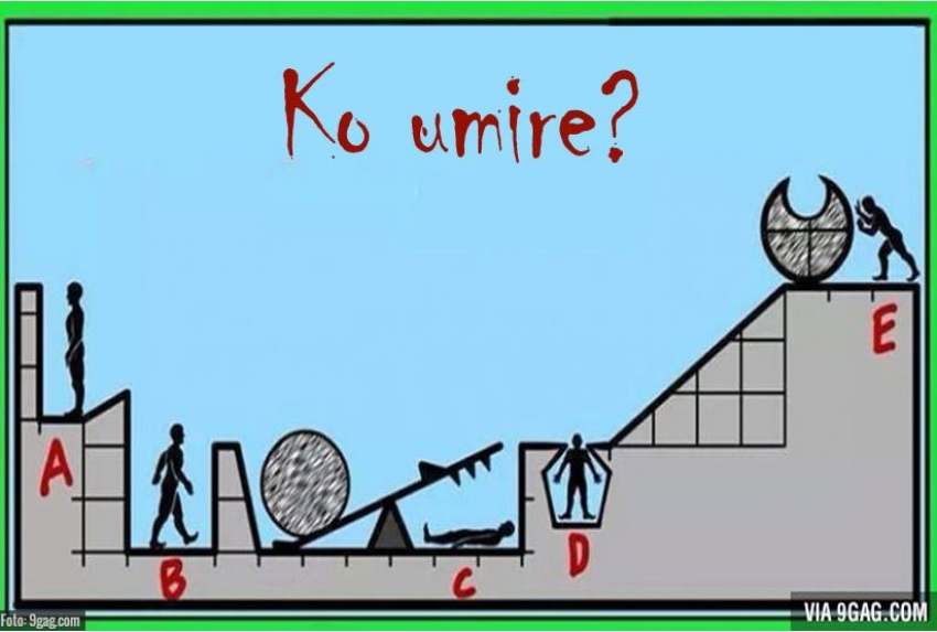 “Ko umire prvi, a ko ostaje živ”: Možete li da riješite ovu mozgalicu?