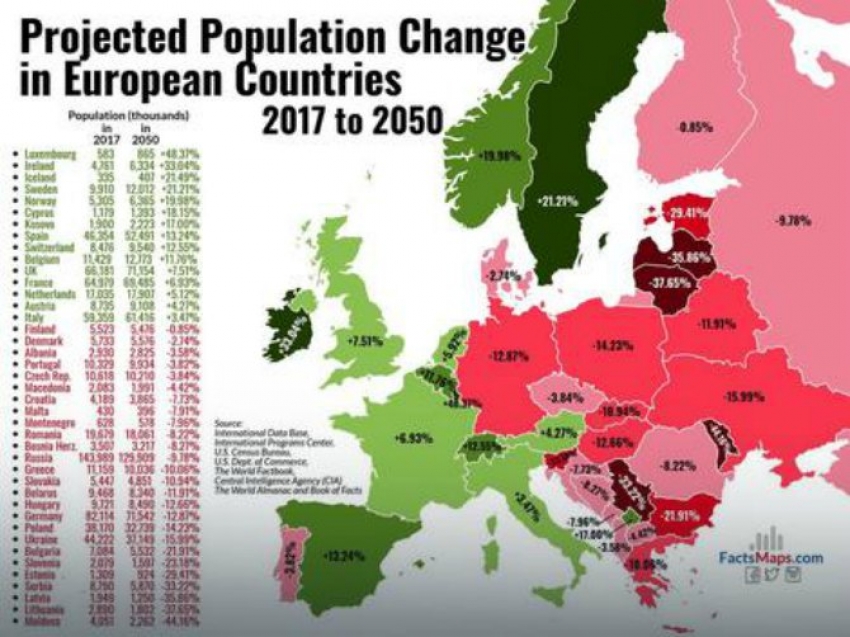 Koliko će Crnogoraca biti 2050. godine? CIA dala odgovor
