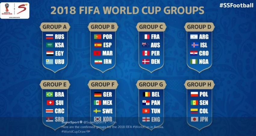 Navijamo za komšije: Srbi s Brazilom, Hrvati protiv Argentine!
