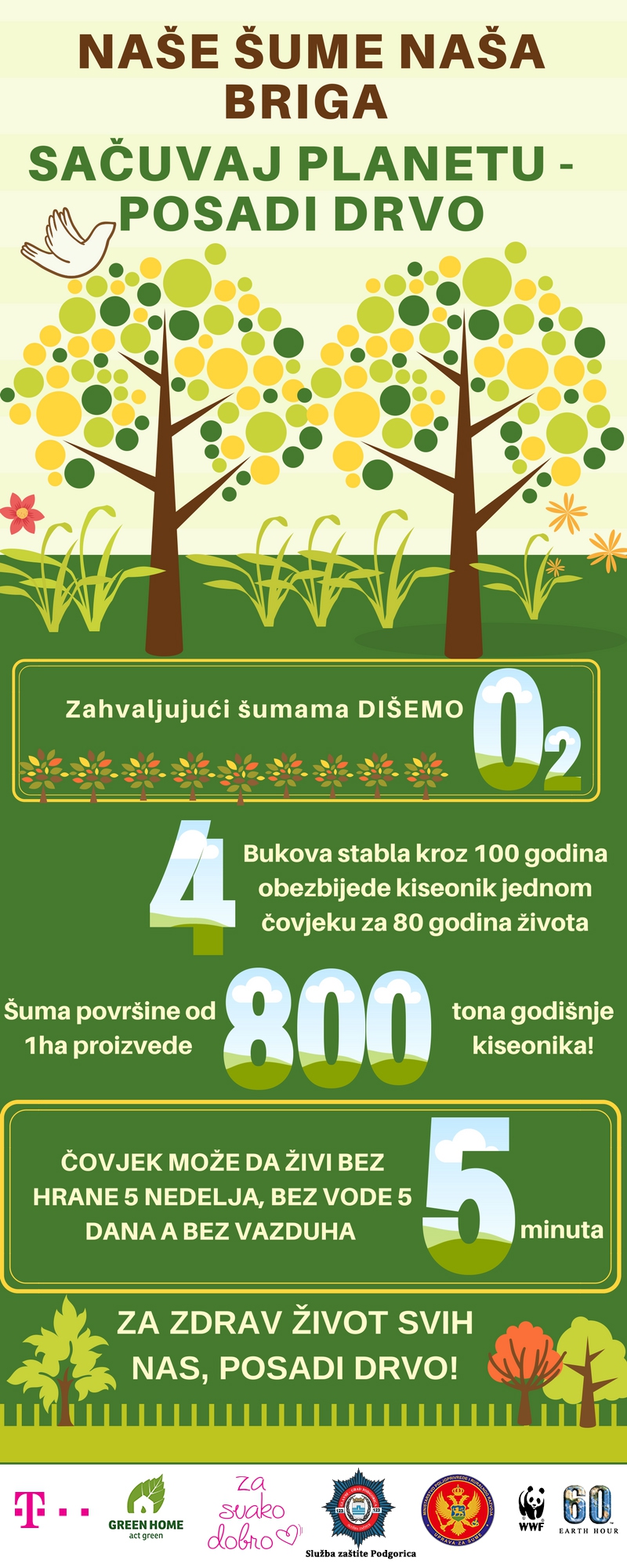 Green Home i Telekom pokrenuli projekat „Za našu planetu – posadi drvo!“