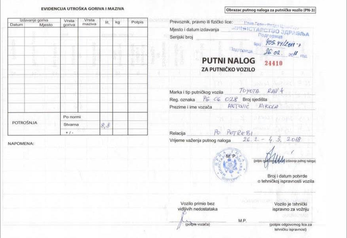 Ministarstvo zdravlja: Nema zloupotreba, Antović je potpisao nedjeljni nalog