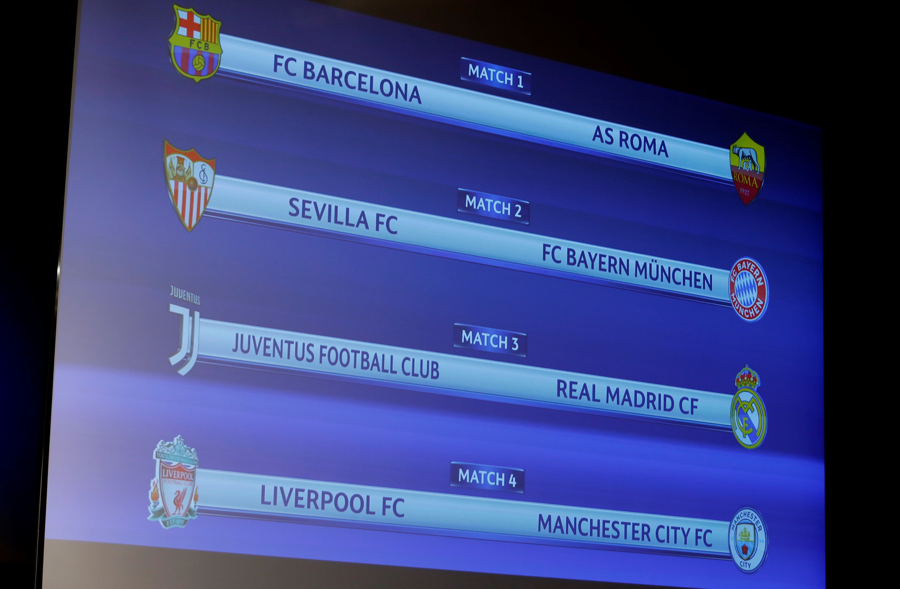 Liga šampiona: Real i Juventus u reprizi finala, žrijeb spojio Engleze