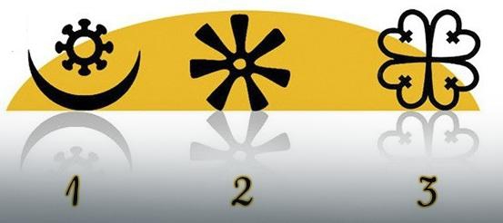 Izaberite afrički simbol i saznajte šta vam je životni cilj