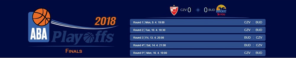 Finale ABA lige počinje u ponedjeljak, u Podgorici pomjeranje zbog konvencije Đukanovića