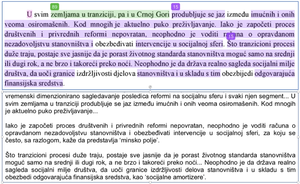 Centar za akademski integritet: Demokrate ne znaju razliku između fusnote i bibliografije