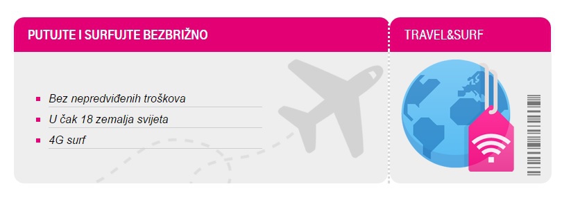 Telekom roming dodaci dostupni i pripejd korisnicima