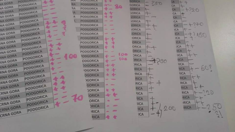 FOTO – DPS: Fotomontaža DF-a i SNP-a u Gornjoj Gorici