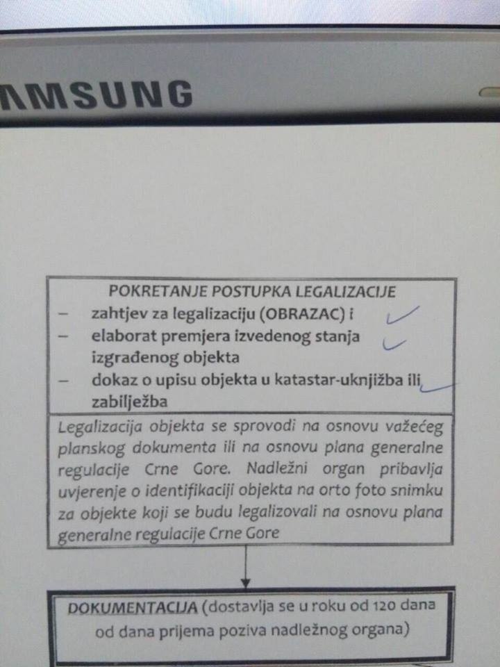 Nevjerovatno: Od 100.000 “divljih” kuća za legalizaciju prijavljeno samo 4.000! Država će to kazniti