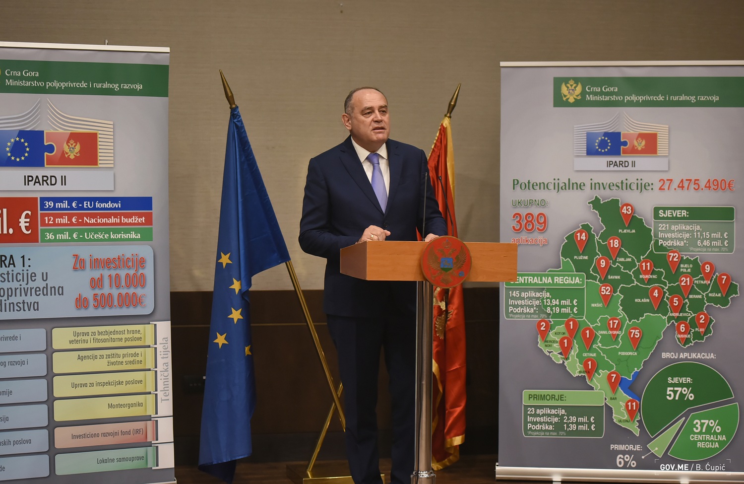 Simović: Crnogorski sektor poljoprivrede položio je još jedan veliki evropski ispit