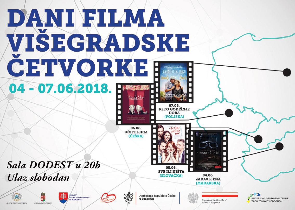 KIC Budo Tomović: Revija “Dani filma višegradske četvorke” od 4. do 7. juna