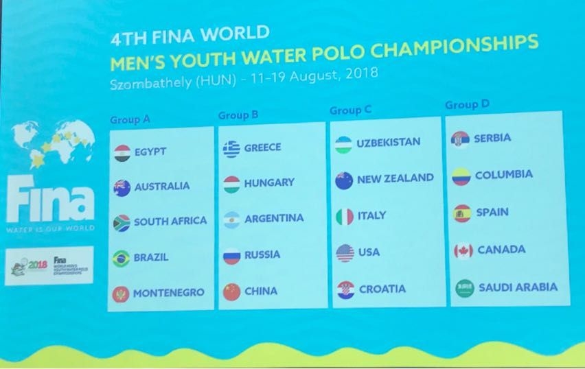 U18 reprezentacija dobila rivale na Svjetskom prvenstvu