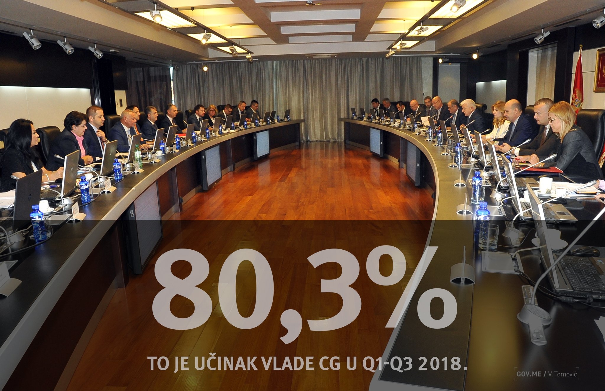 Premijer Marković: Ministri da “dodatno daju gas”