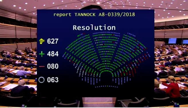 Evropski parlament podržao je Izvještaj o Crnoj Gori za prošlu godinu.