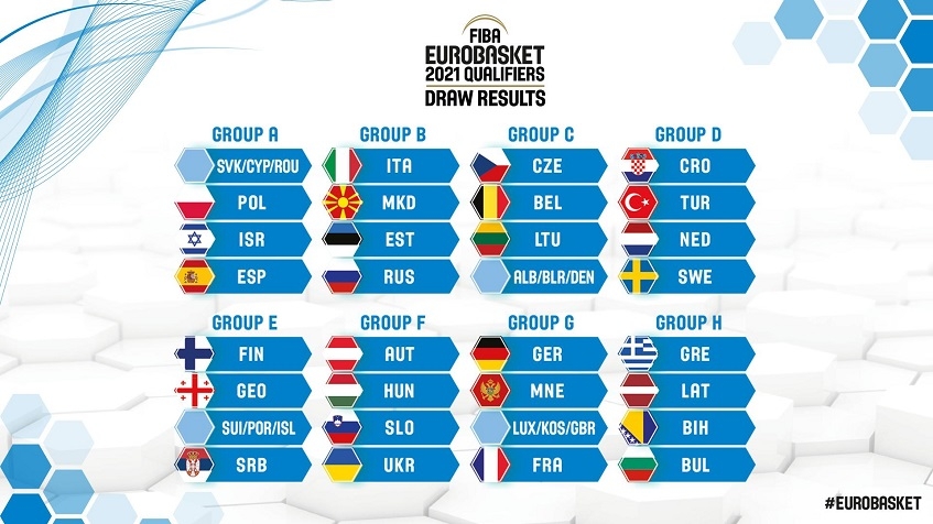 Košarkaše čeka pakao u kvalifikacijama za Eurobasket