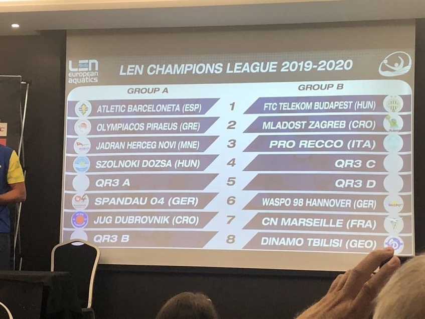 Jadran dobio rivale u Ligi šampiona
