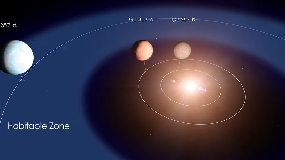 NASA otkrila “SUPER ZEMLJU”: Uslovi za život idealni?!