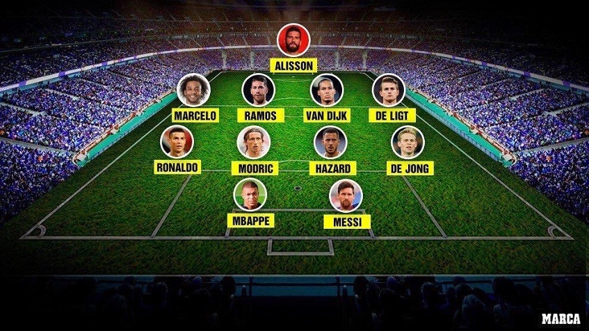 FIFA izabrala najbolji tim: Četiri igrača Reala, u napadu Mesi, Kristijano i Mbape