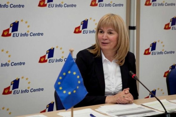 Đurović za Novu M: Preispitati neočekivane poruke EU