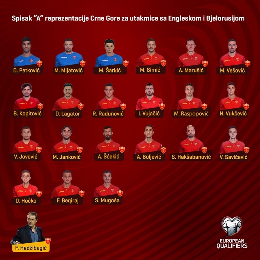 Hadžibegić otkrio karte za Englesku i Bjelorusiju