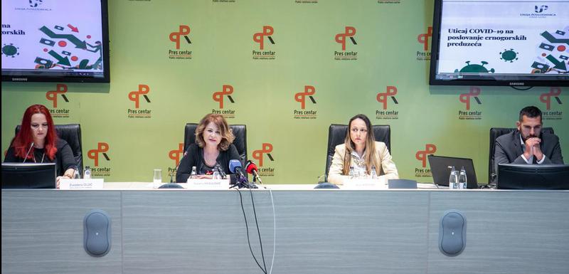 Koronavirus zaustavio rad preko 40 odsto kompanija u Crnoj Gori