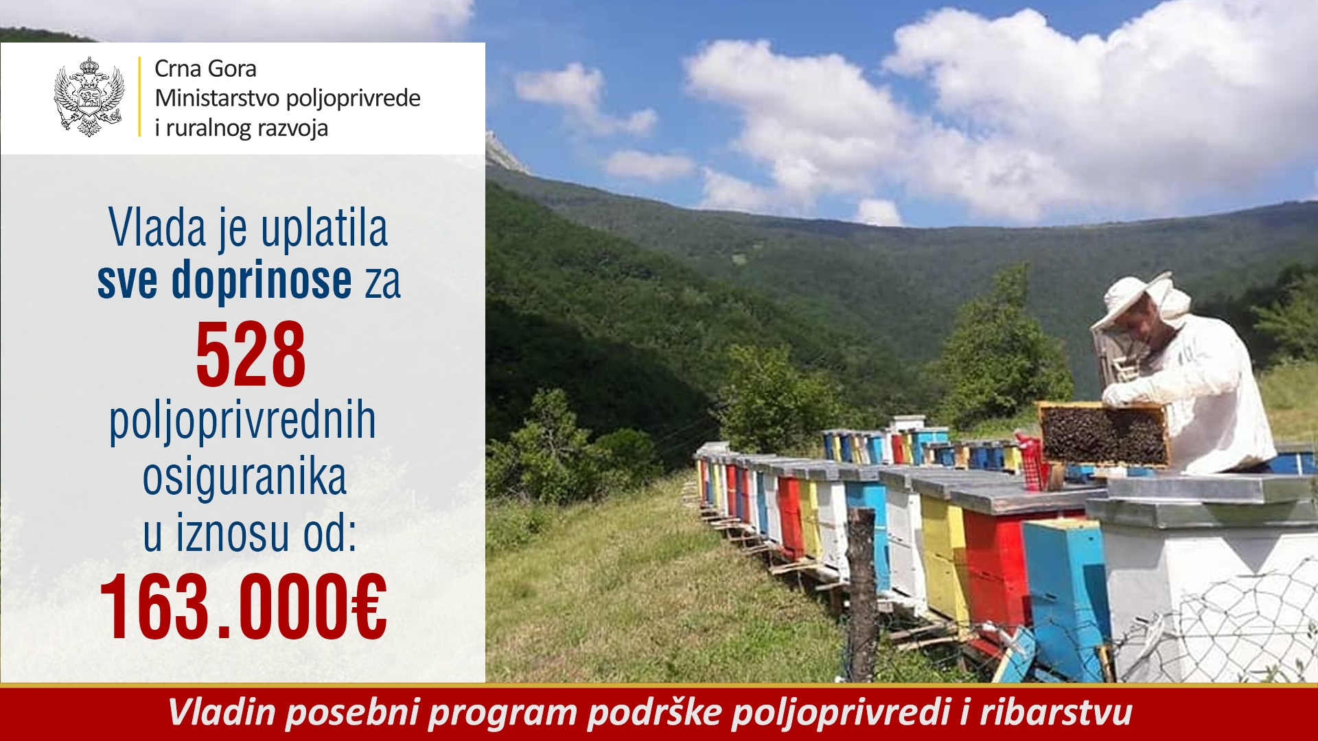 Svaki poljoprivredni osiguranik dobio 308 eura na ime doprinosa