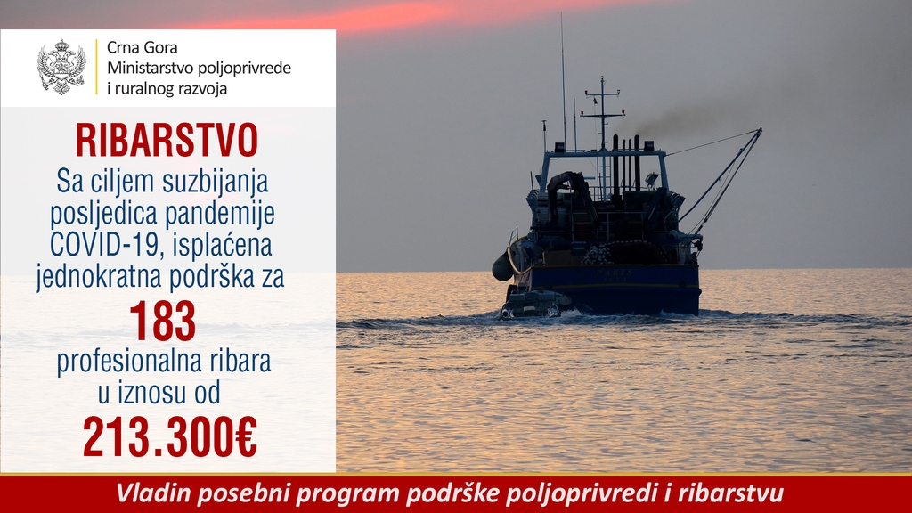 Vlada isplatila podršku ribarima u iznosu od 200.000€