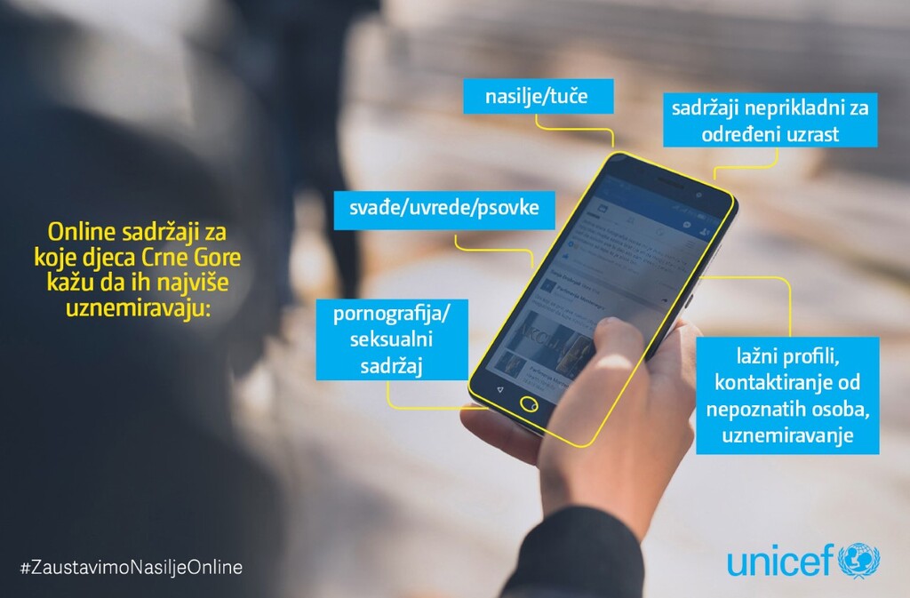 UNICEF-ovi mladi reporteri poručuju zaustavimo nasilje