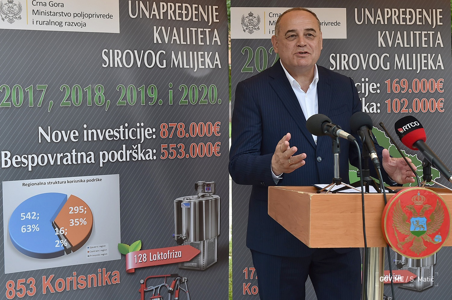 Simović u Nikšiću: Izdašna podrška farmerima i razvoju ruralne infrastrukture
