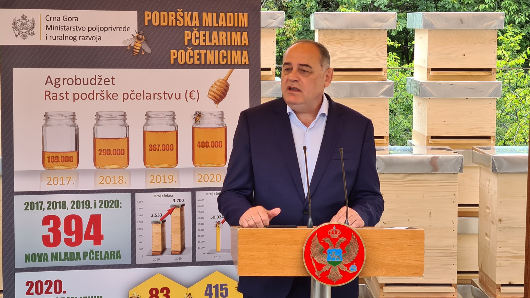 Skoro 3.000 poljoprivrednika iskoristilo podršku kroz agrobudžet