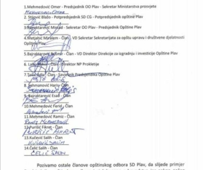Opštinsko rukovodstvo Plava napustilo SD