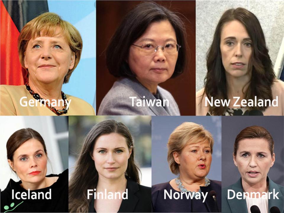 Žene lideri bolje rješavaju krizu u borbi protiv korone!