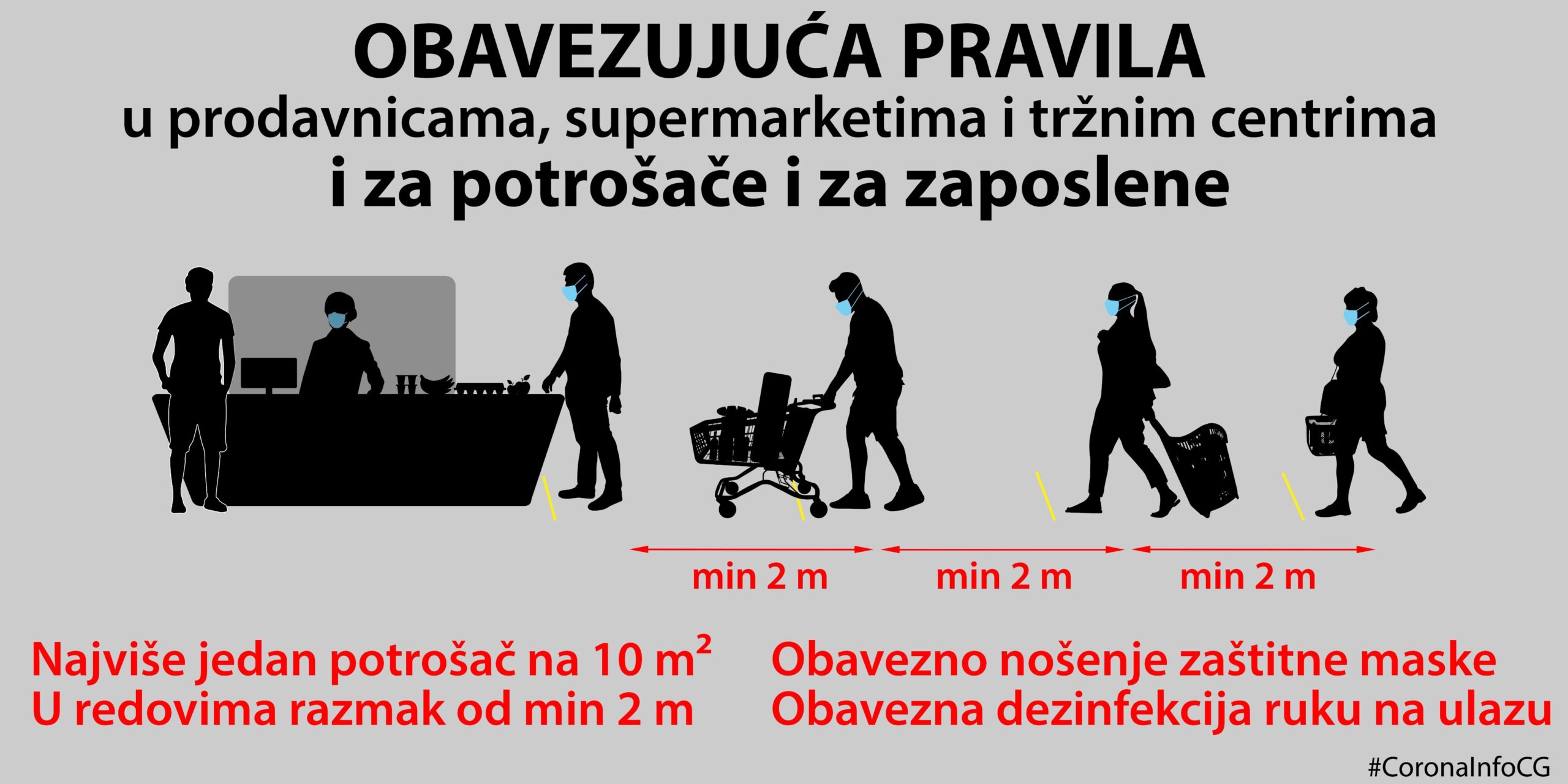 Pridržavati se propisanih mjera – maska, distanca, dezinfekcija ruku