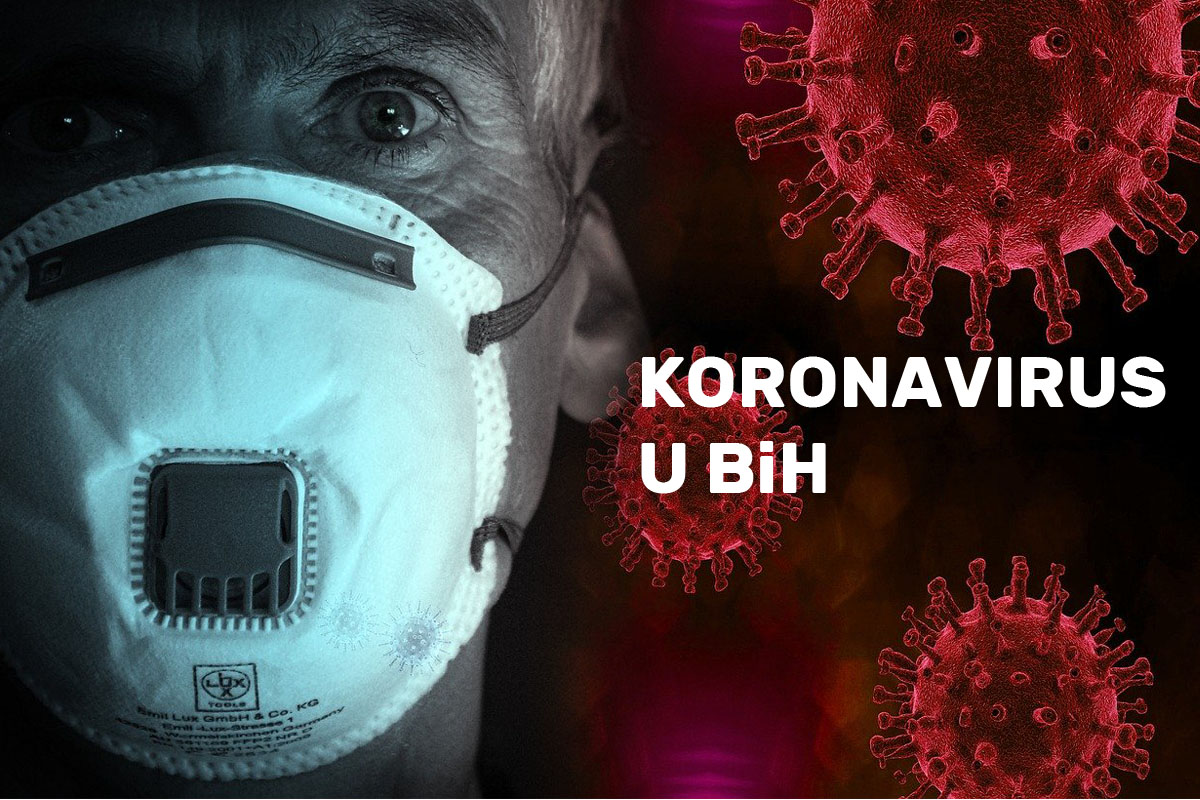 BiH: Od koronavirusa 13 preminulo , 242 novozaraženih