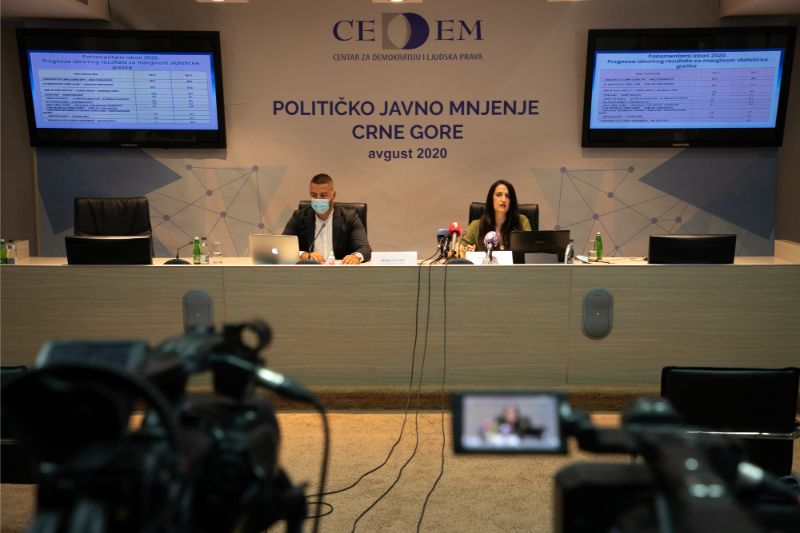Istraživanje CEDEM-a: Đukanovićeva koalicija ima najbolji rejting