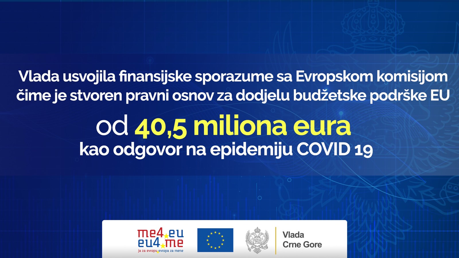 Kompletiran pravni osnov za uplatu 40,5 miliona eura podrške EU u borbi sa korona virusom