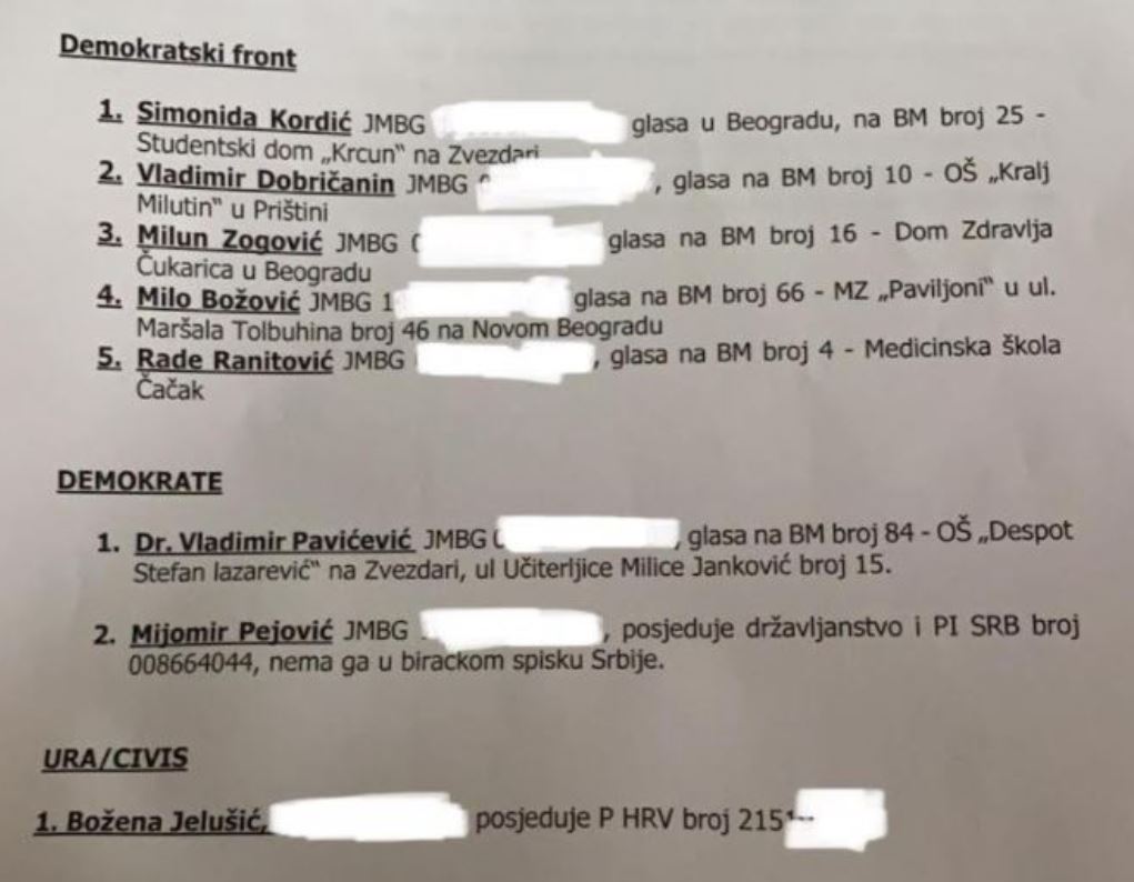 Kandidati za poslanike u biračkom spisku druge države