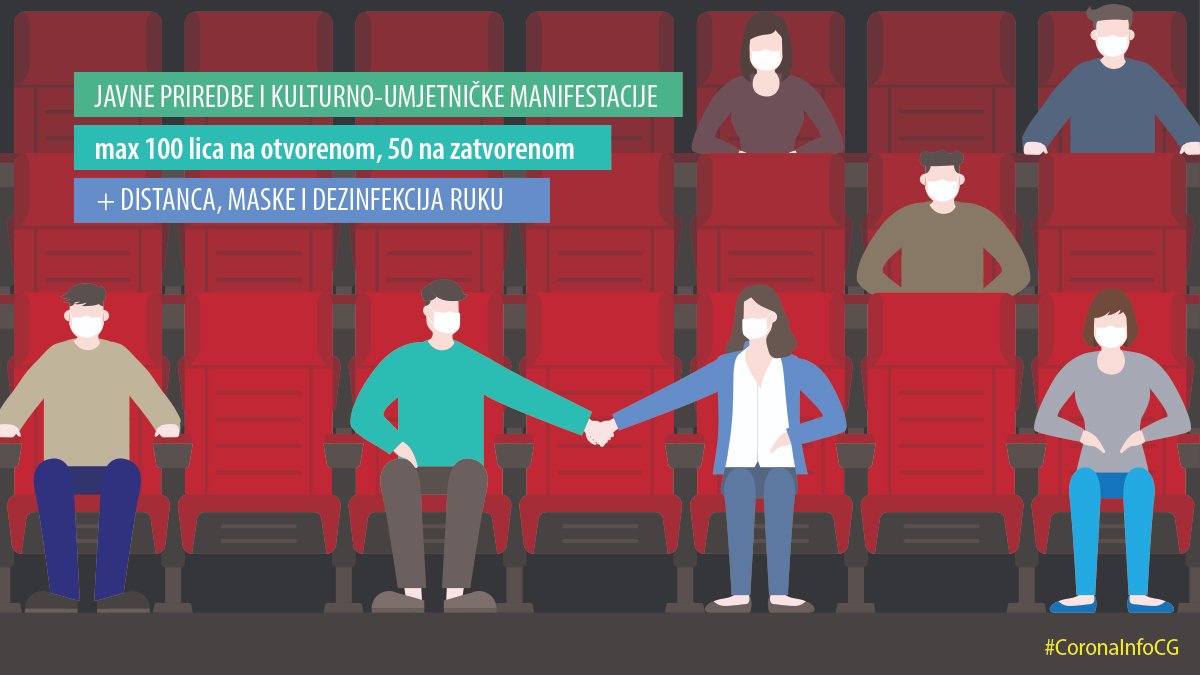 NKT: Omogućene kulturne manifestacije uz prisustvo do 100 građana na otvorenim, 50 na zatvorenim javnim mjestima