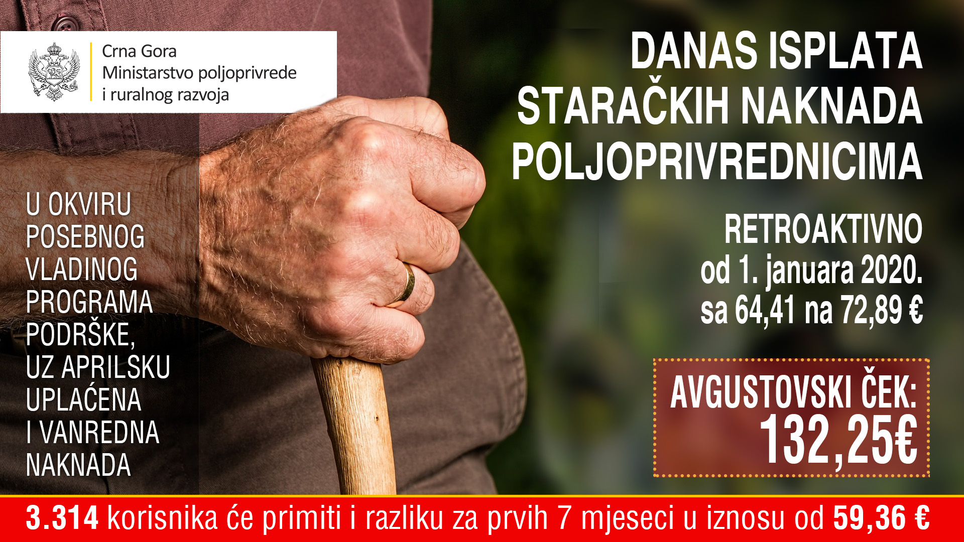 Danas isplata povećanih staračkih naknada