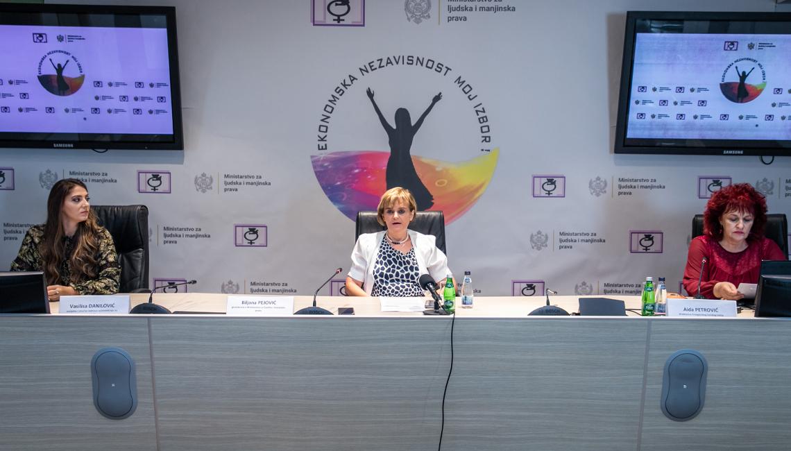Ekonomsko osnaživanje žena je ključ napretka svakog društva