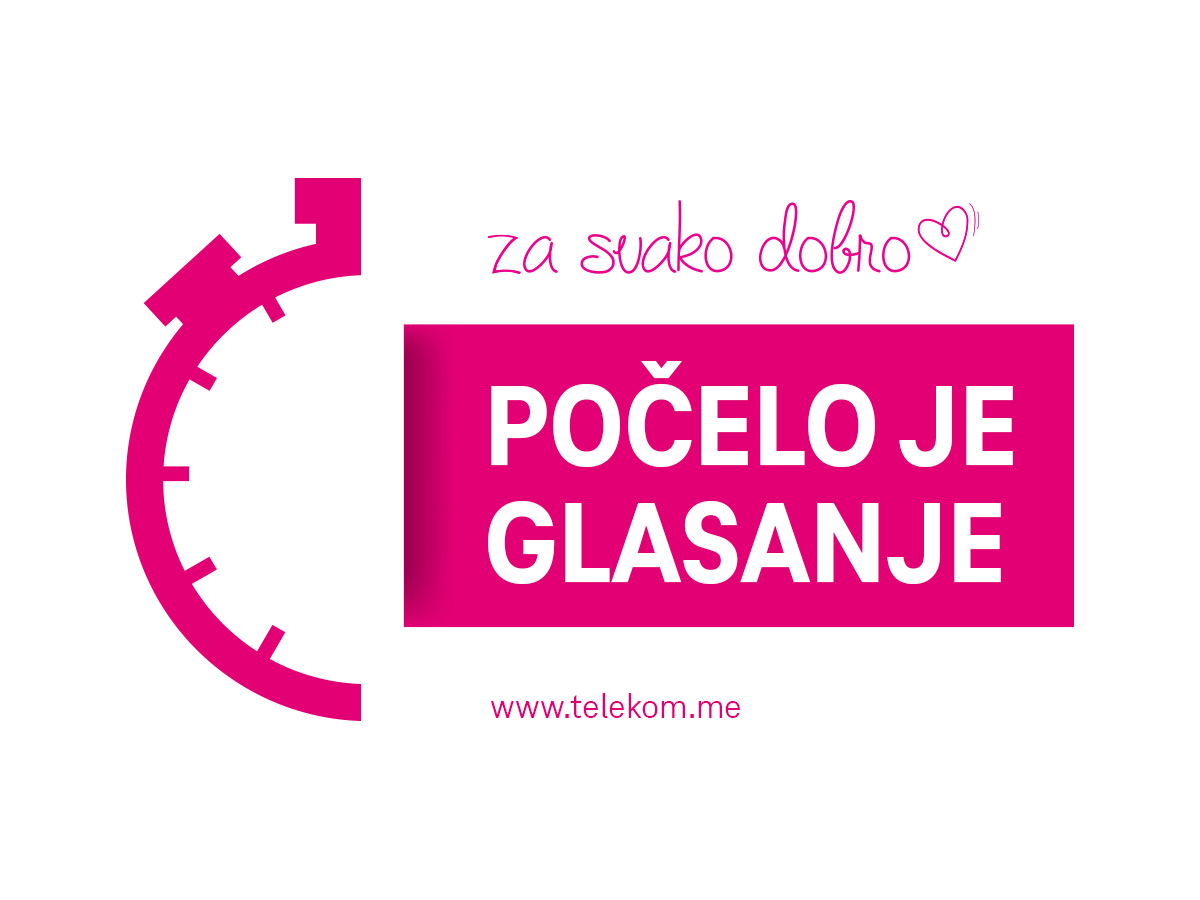 Počelo onlajn glasanje za najbolje projekte na konkursu Za svako dobro