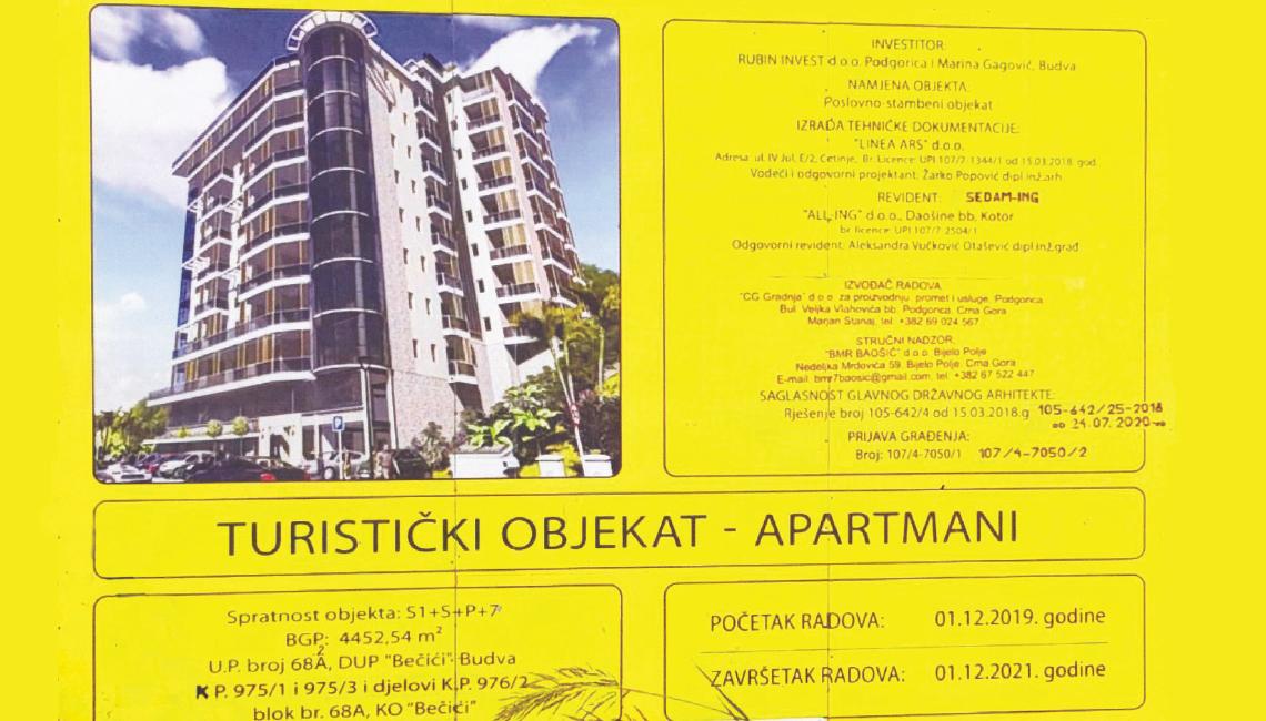 Vujičić: Nelegalna gradnja uz podršku inspekcije i tužilaštva