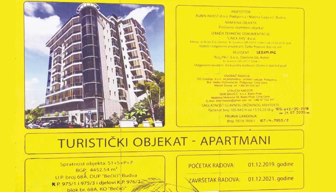 Ministarstvo dozvoljava izgradnju šest etaža nelegalno