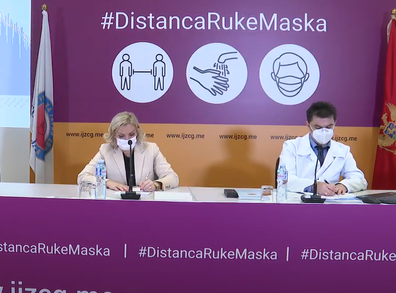 Borovinić Bojović: Očekujemo da crkve ispoštuju mjere -preminulo sedam osoba, subvencije nisu zaustavljene
