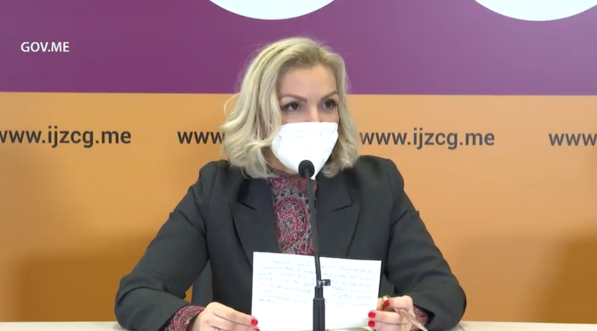 Borovinić Bojović za Standard: Za pravoslavnu Novu godinu kafići otvoreni do 20 časova