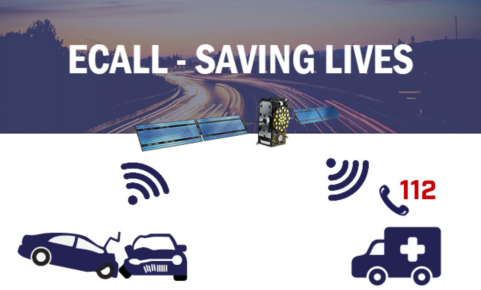 MUP zabilježio prvi e-call u Crnoj Gori