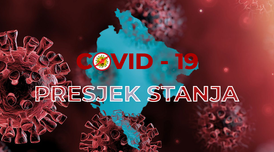 Preminule dvije osobe, još 21 novopozitivnih