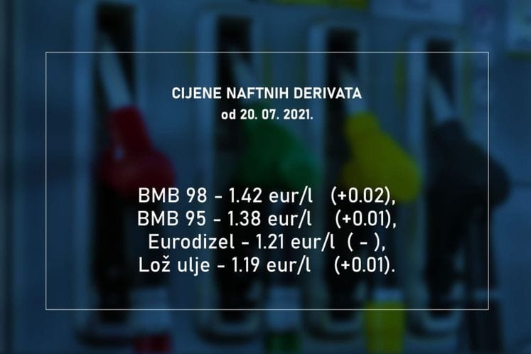 Skuplji benzin i lož ulje