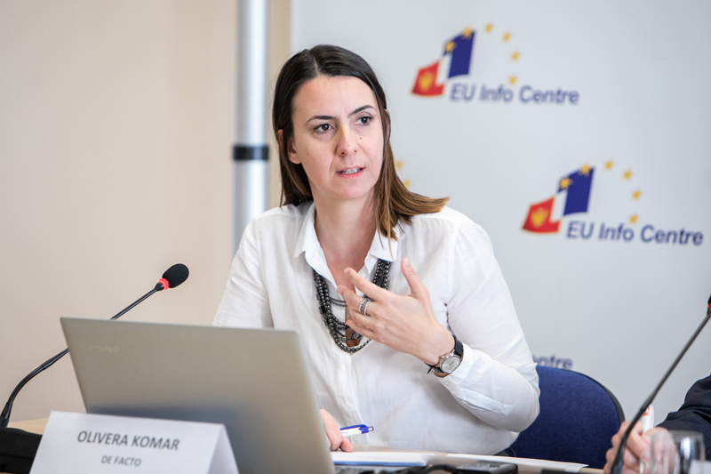 Komar: Odgovorna vlast bi zaustavila činjenja koja provociraju reakciju građana širom Crne Gore