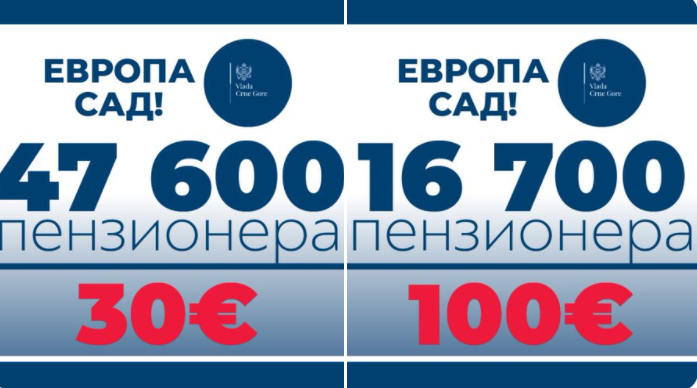 Krivokapić: Penzionerima 30 i 100 eura do kraja decembra