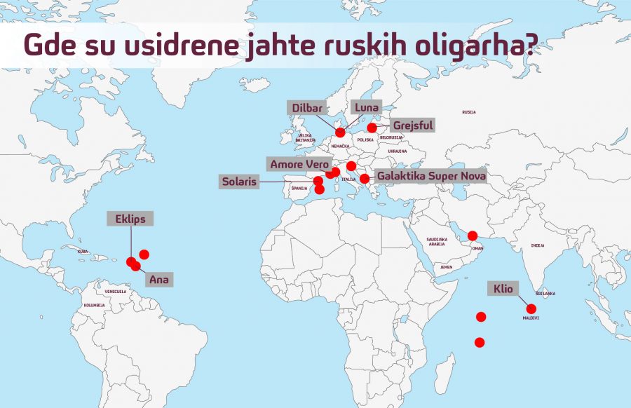 Bajden hoće da plijeni jahte ruskih oligarha, a evo gdje se one nalaze